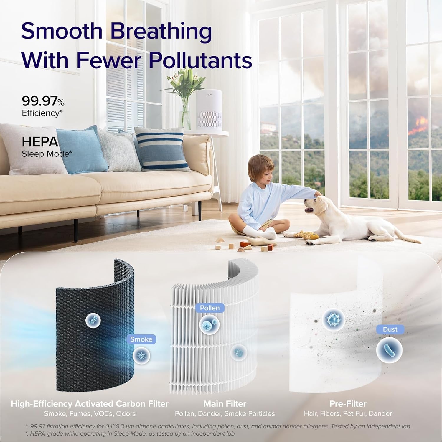 Air Purifier for Home Bedroom, Smart Wifi Alexa Control