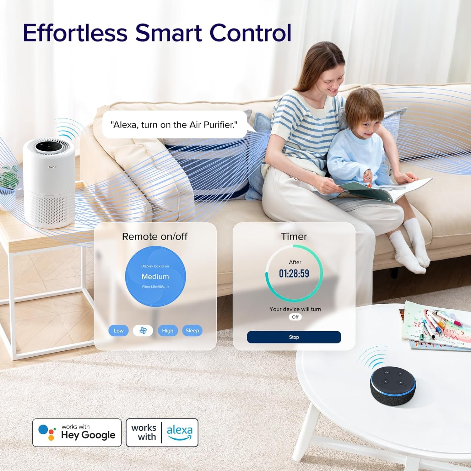 Air Purifier for Home Bedroom, Smart Wifi Alexa Control