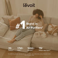 Air Purifiers for Bedroom Home, 3-In-1 Filter Cleaner with Fragrance Sponge for Better Sleep